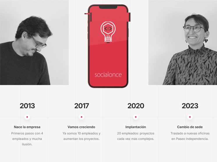 Servicios integrales de marketing digital para empresas: SEO, Google Ads, redes sociales, diseño web y analítica España